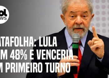 Datafolha: Lula tem 48% no primeiro turno, contra 27% de Bolsonaro