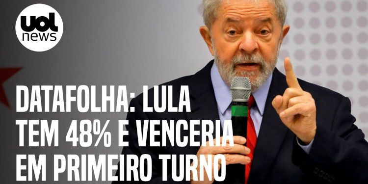 Datafolha: Lula tem 48% no primeiro turno, contra 27% de Bolsonaro