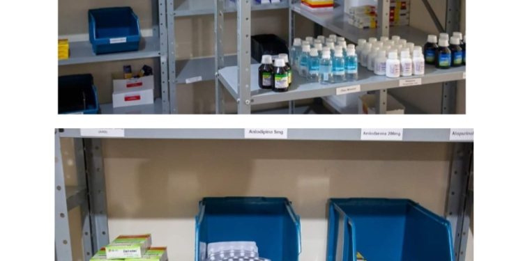 Rio Branco do Sul | Falta de medicamentos e onda de Covid coloca o município em alerta!