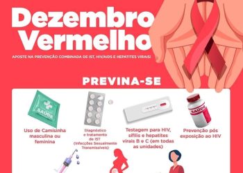 DEZEMBRO VERMELHO |Campanha Nacional Dezembro Vermelho, voltada à conscientização e combate ao HIV/Aids