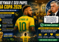 NEYMAR PODE TER PAPEL SURPREENDENTE NA SELEÇÃO BRASILEIRA NA COPA 2026