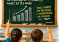 Região Norte da Grande Curitiba avança no IDEB 2025; Rio Branco do Sul registra um dos maiores crescimentos
