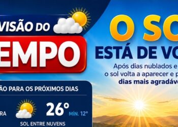 Sol volta a aparecer e Curitiba pode chegar aos 26°C nesta quinta-feira